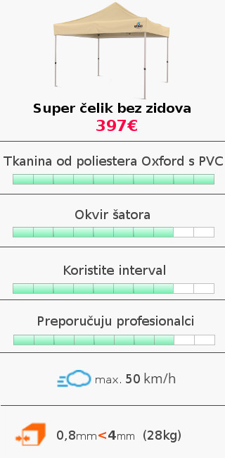 SO1